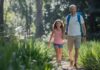 Adventure Travel For Families: Joyful Escapades Await